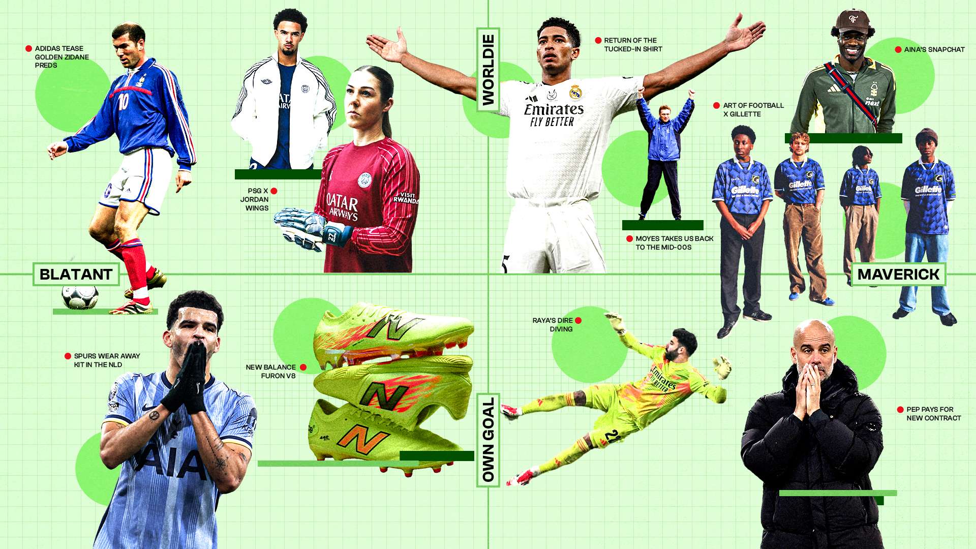 劇性發展 劇性發展